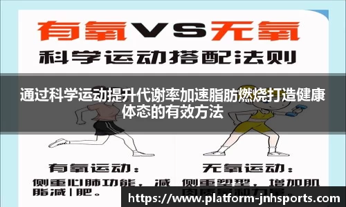通过科学运动提升代谢率加速脂肪燃烧打造健康体态的有效方法